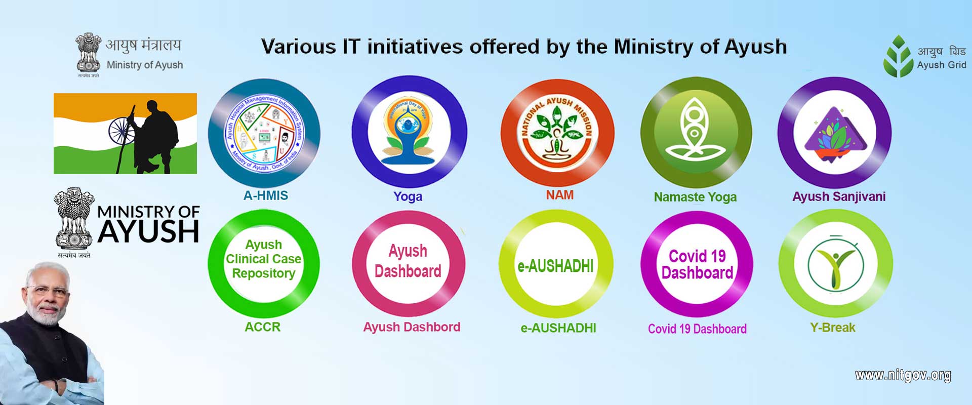 Recognition & Accreditation